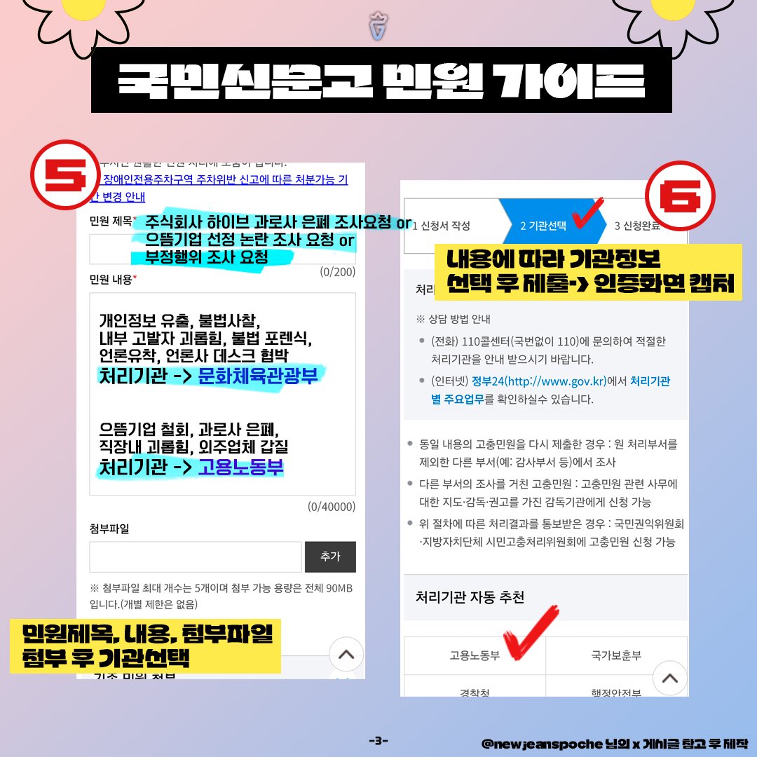 민원가이드 (출처: 인스티즈 세븐틴 독방)