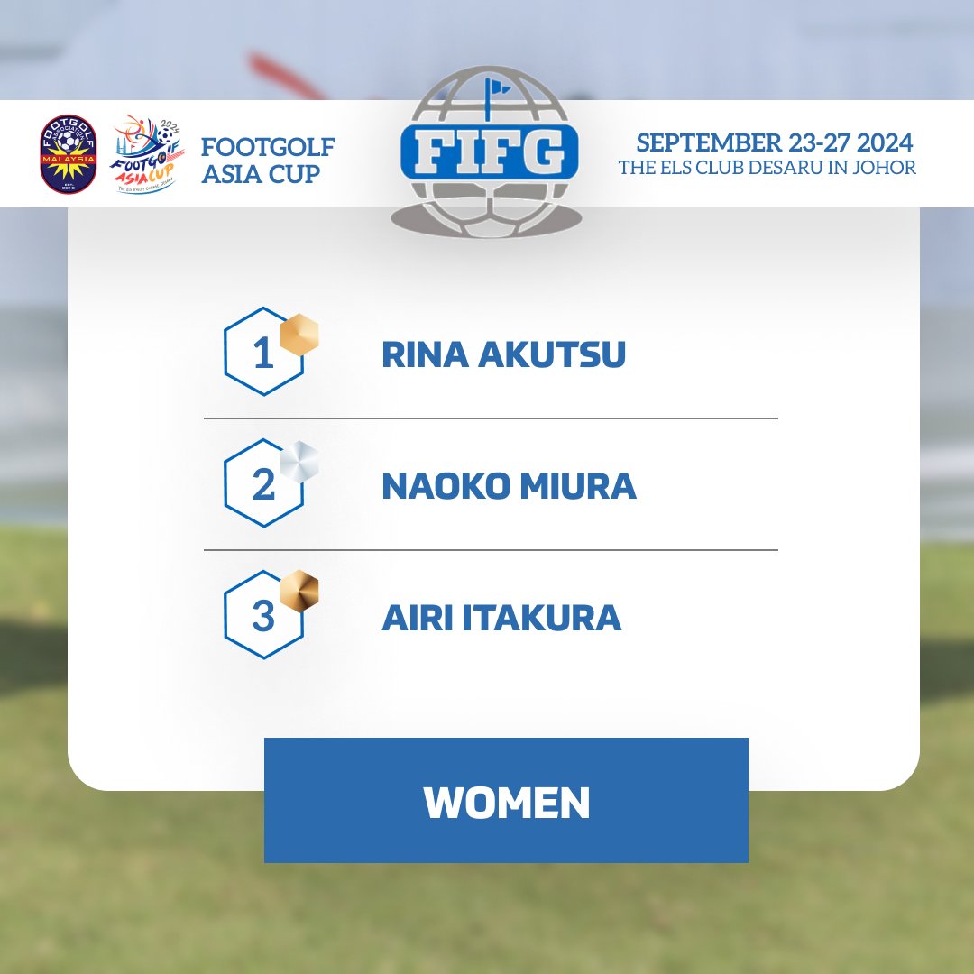 FIFG_World's tweet photo. 🤩 The thrill of Asia Cup 2024 is still buzzing in the air! Today we look back to this exciting event and celebrate the winners. Big thank you to @footgolfmy and all the participants! 🙌 #FootGolf #AsiaCup #FGAM #FIFG https://t.co/8GQNw0BgPz