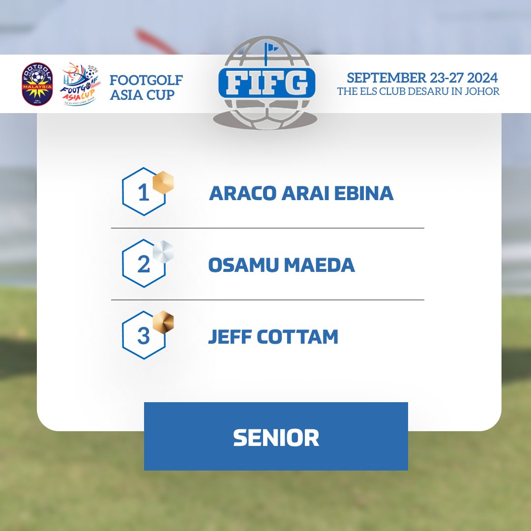 FIFG_World's tweet photo. 🤩 The thrill of Asia Cup 2024 is still buzzing in the air! Today we look back to this exciting event and celebrate the winners. Big thank you to @footgolfmy and all the participants! 🙌 #FootGolf #AsiaCup #FGAM #FIFG https://t.co/8GQNw0BgPz