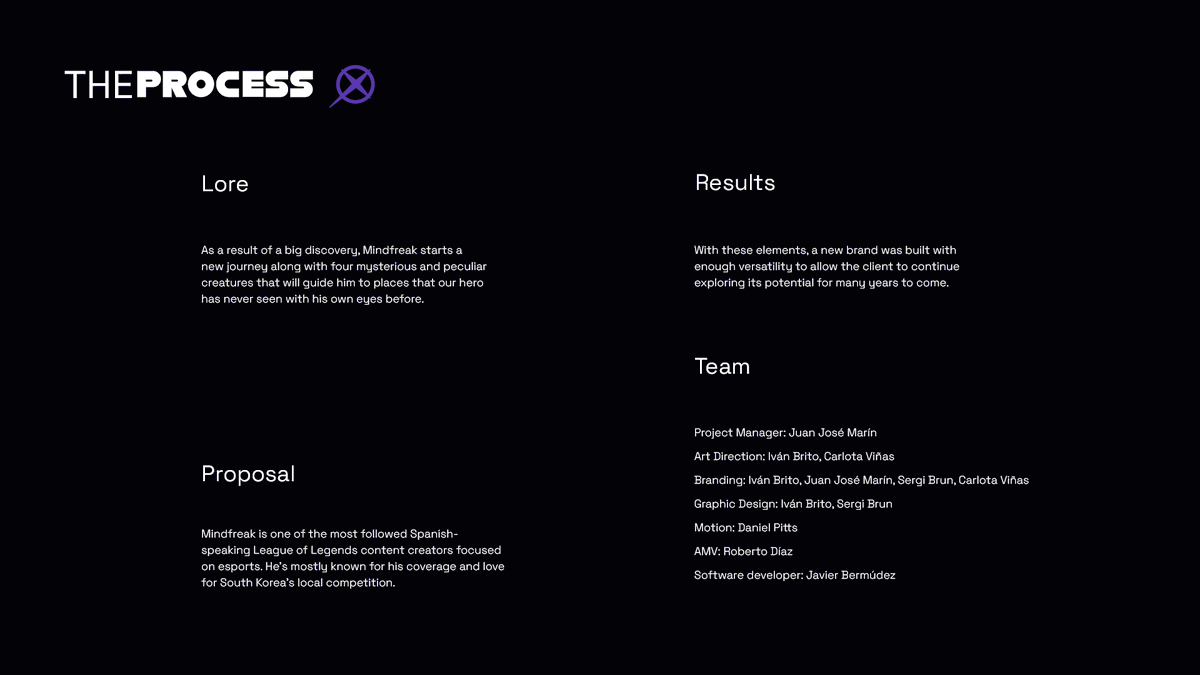 3045 Studio tweet media