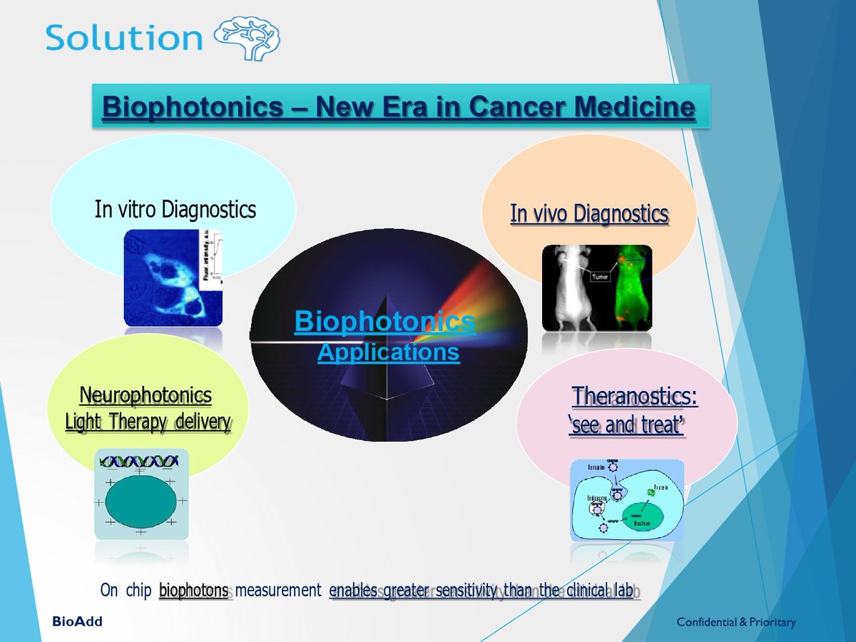 stevenratltner's tweet image. #BiophotonicsLab health tech solutions. Work in progress 🧠✨🔬

#LightPowered
#science
#Biophotonics
#BrainHealth