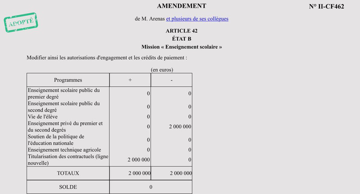 Arnaud Bonnet tweet media