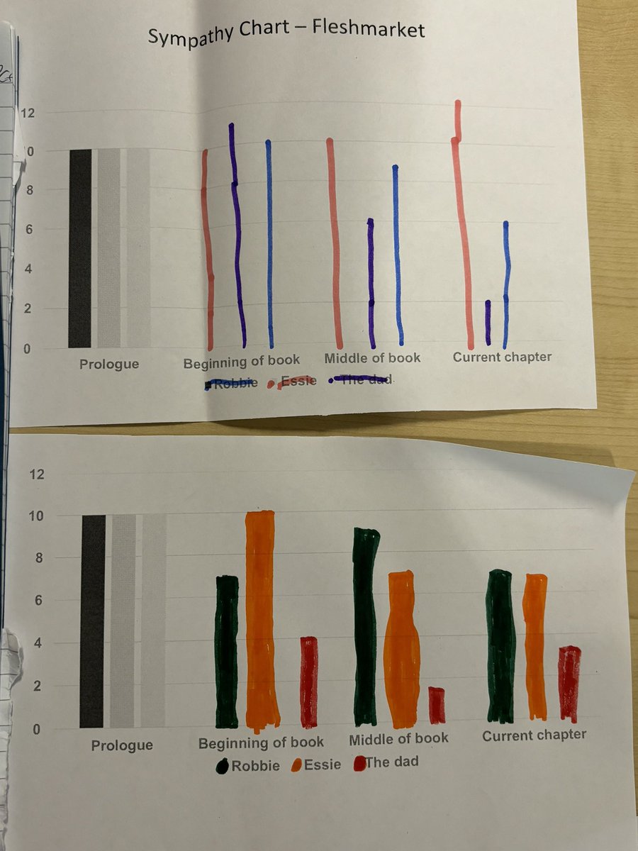 Miss Curran tweet media