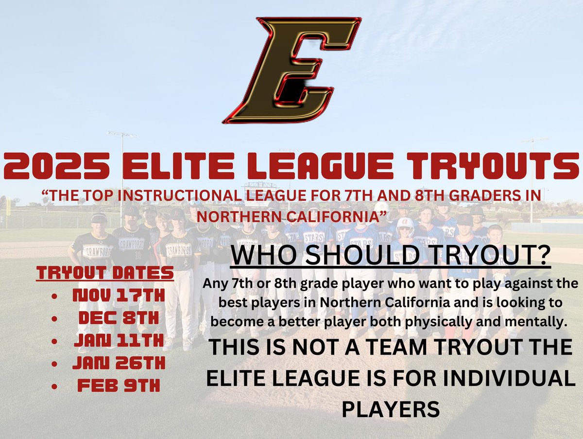Calling all top 7th and 8th Grade Players!!!!
Player Development=Focus. From mental toughness to advanced physical skills we are shaping the next generation of elite players. #EliteLeague #PlayerDevelopment 
norcalbaseball.org 
<a href="/NorCalU1/">NorCalU</a> @ChicoAces <a href="/NorCalBlack/">Norcal Black</a>