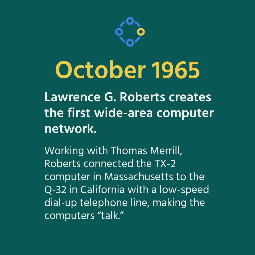 internetsociety's tweet image. (1/2) 55 years ago, online communication was changed forever. On 29 October 1969, the first message was sent over the #ARPANET, which evolved into the Internet we know today.🌐 Here are some other Internet firsts!