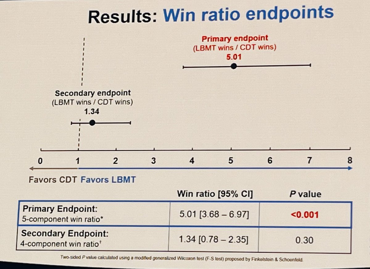 Felipe Díez del Hoyo tweet media