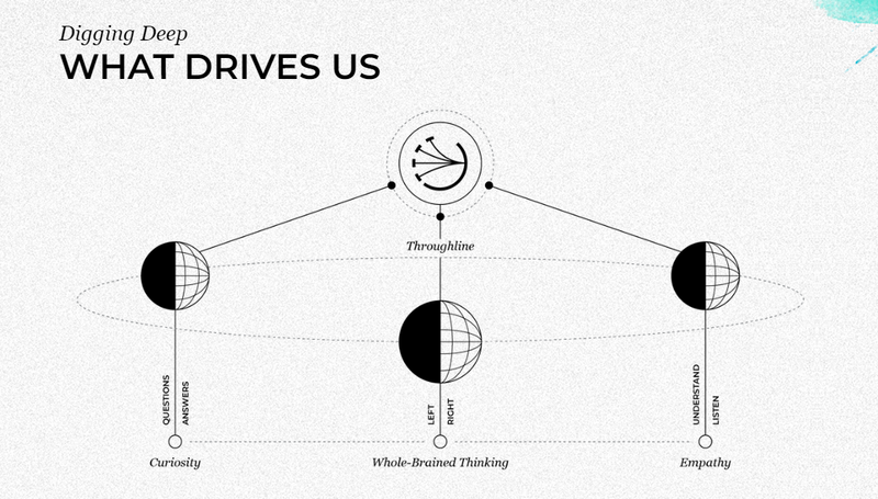 Brandon T. Jones tweet media