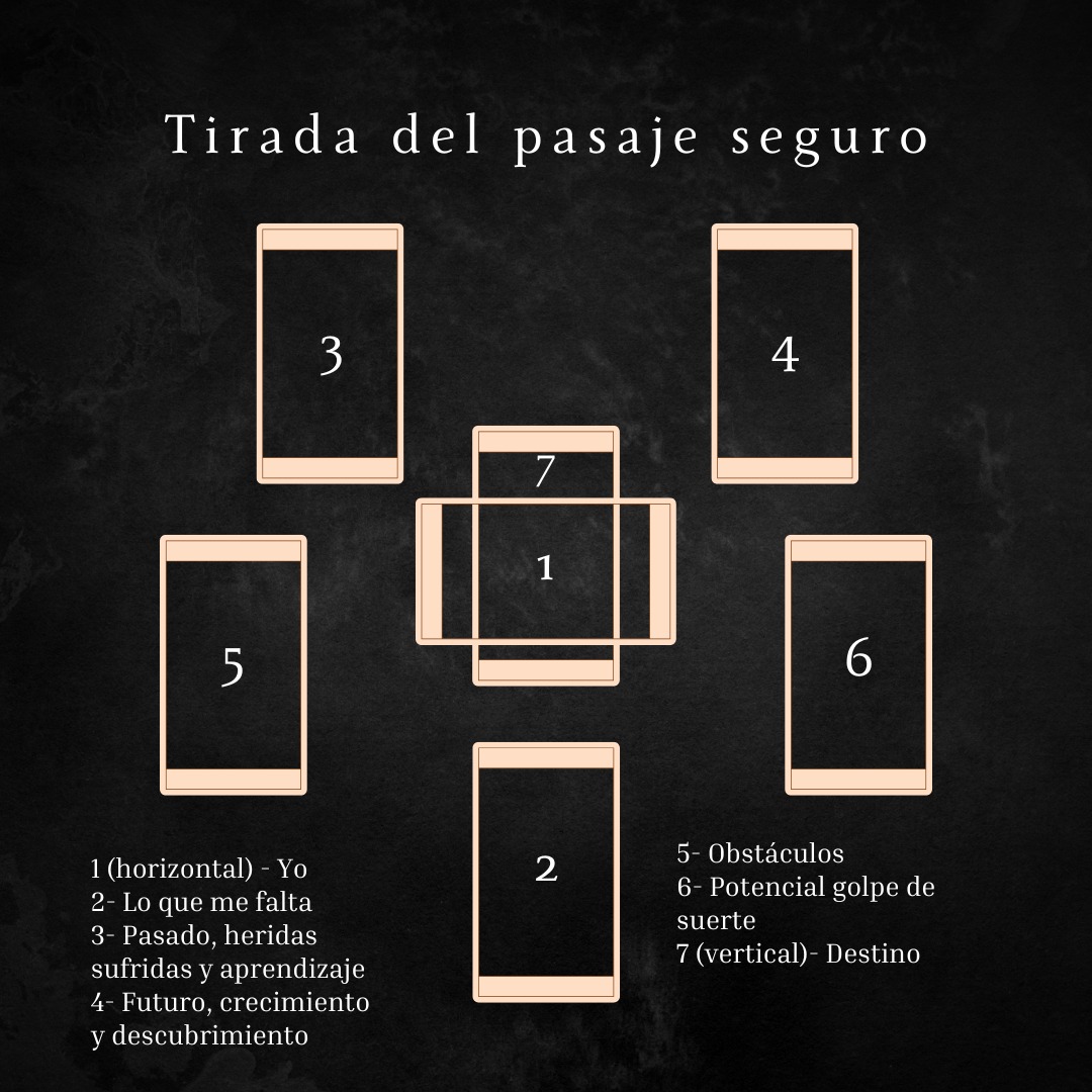 [Imagen: GbEkI3Cb0AAEDdL?format=jpg&name=medium]