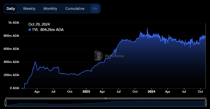 DexHunter 🏹 tweet media