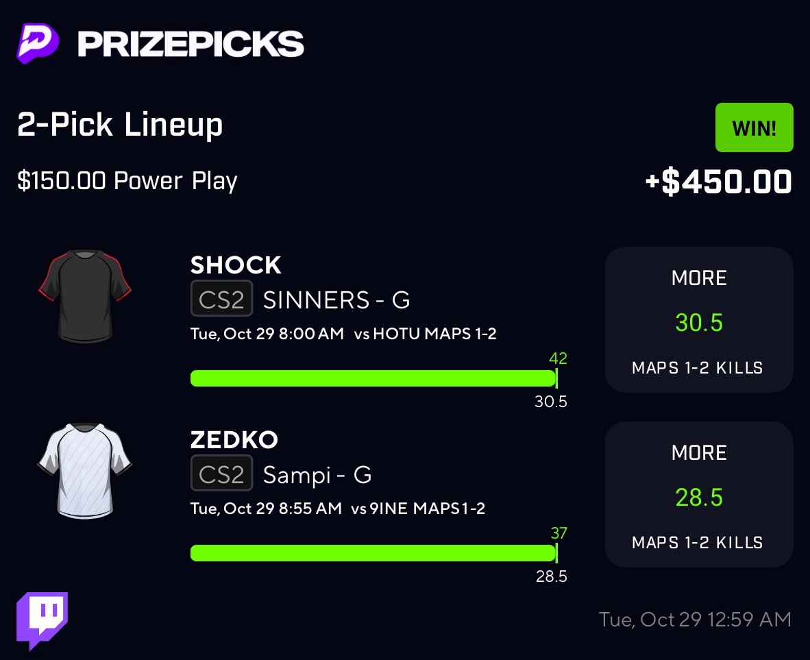 BANG! The Discord made a BIG BAG  before lunch ❤️‍🔥

First 25 people can join for 50% OFF 👇

dubclub.win/r/p/pri-6ss3u/…

Shoutout <a href="/FOGMaFiaBets/">FOG MaFia</a> for feeding the cord CS2/NBA locks 🤑