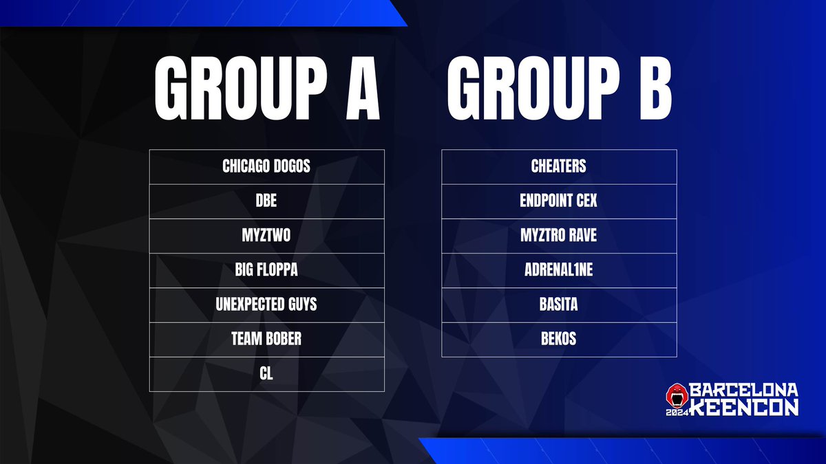 KeenCon 2024 - 2vs2 Groups

<a href="/MyztroGaming/">Myztro Gaming</a> #LetsGoMyztro #MyztroFam #PlayToWin