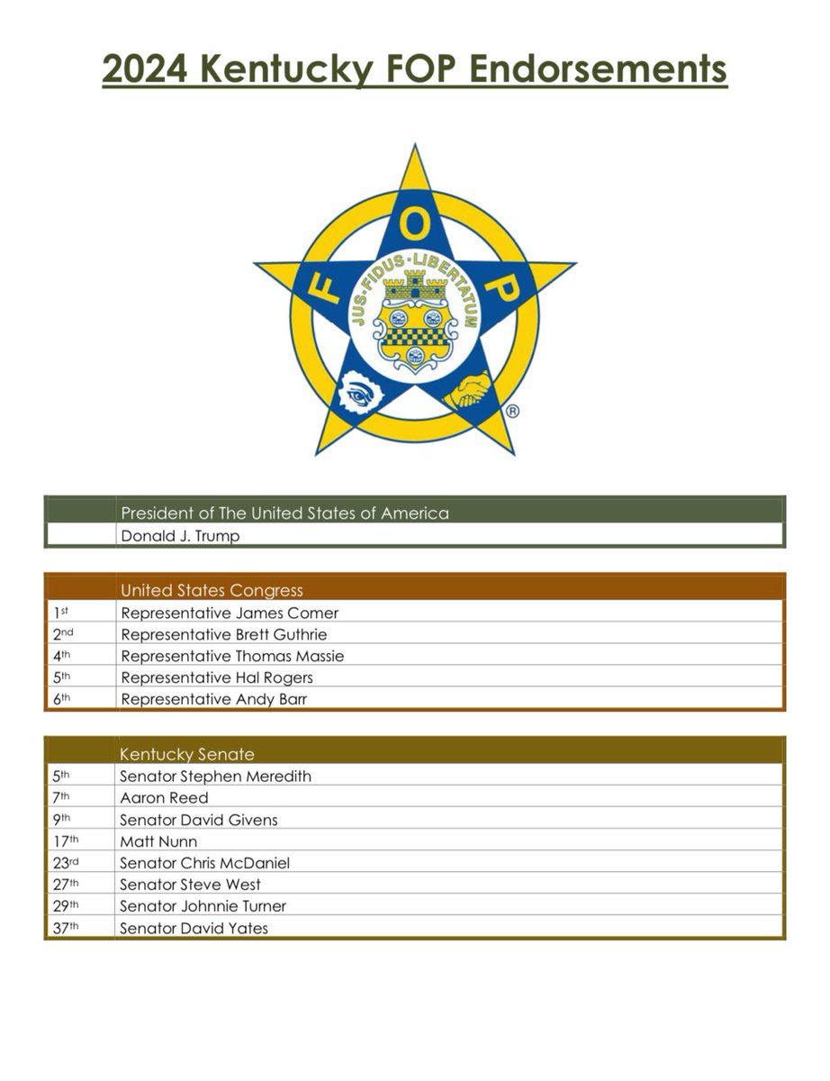 River City FOP tweet media