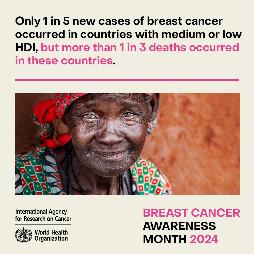 #BreastCancer survival can reach 90% in high-income countries, compared with 33–70% in sub-Saharan Africa.
IARC's ABC-DO study provides much-needed high-quality data on factors affecting the survival of patients with breast #cancer in sub-Saharan #Africa.
iarc.who.int/fr/news-events…