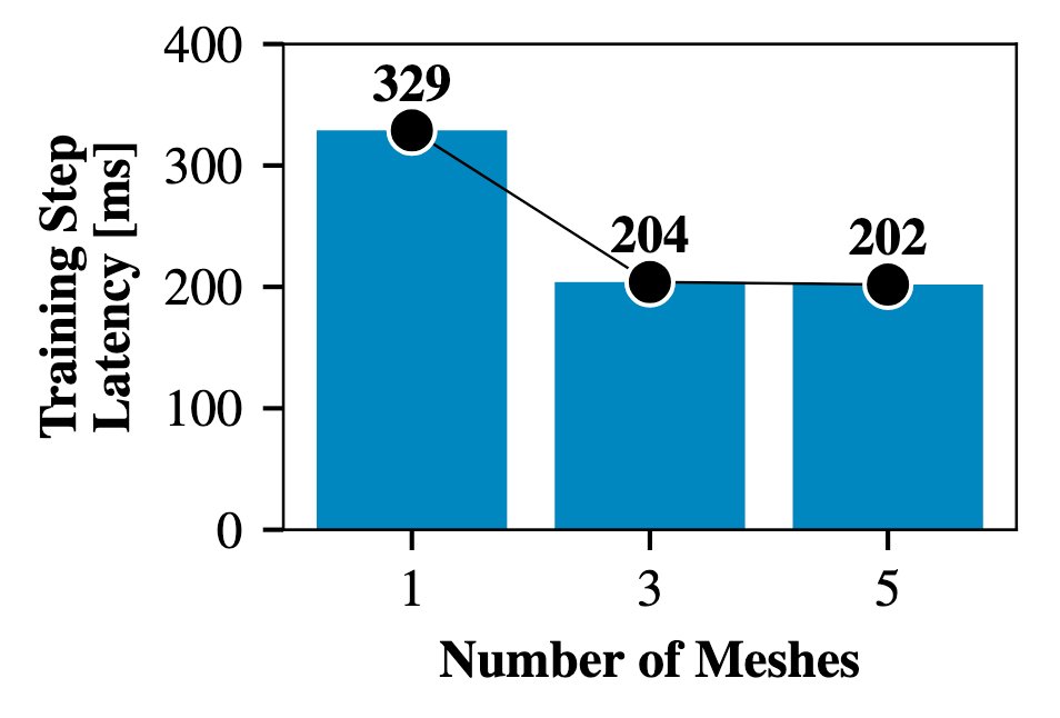 Peter Schafhalter tweet media