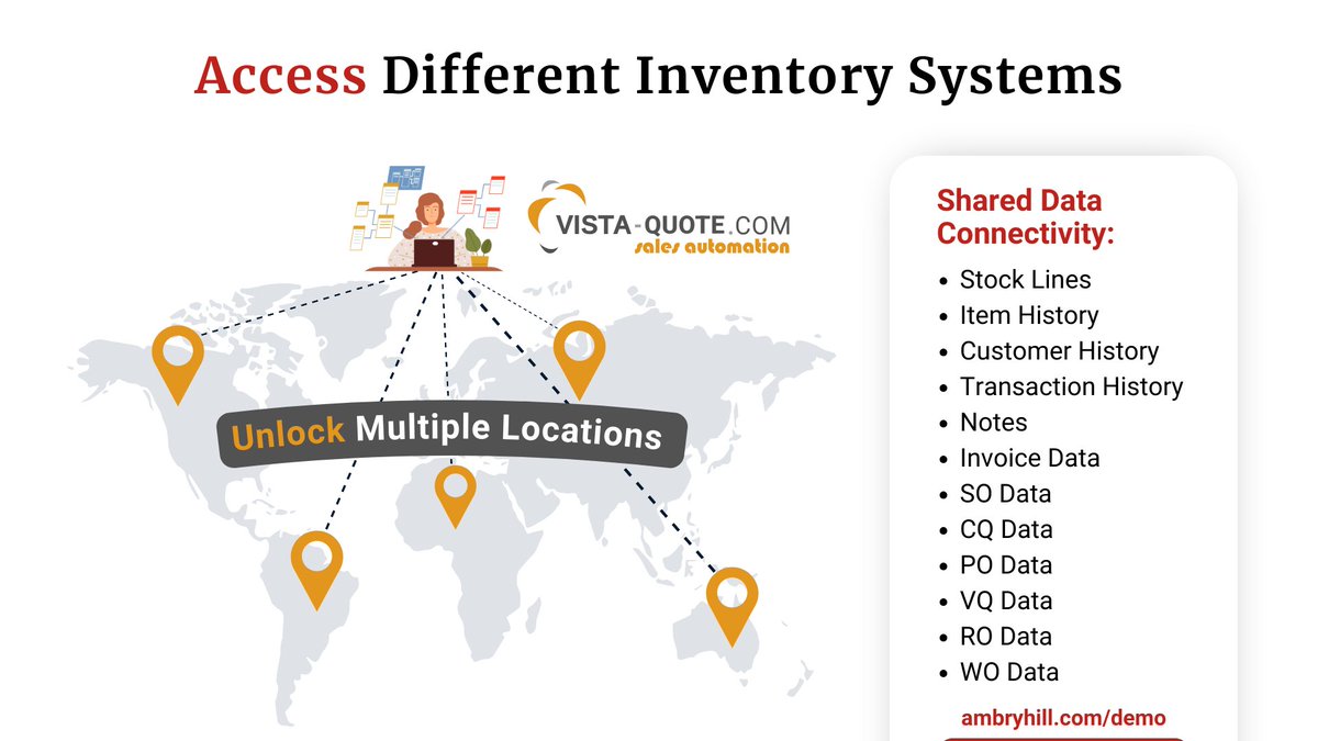 AmbryHill's tweet photo. One Platform, Multiple Locations

Vista-Quote brings all your inventory data together, empowering your sales team to work smarter by avoiding work stoppages caused by constant logins and logouts of siloed systems. 

Request a demo: https://t.co/id6D5hkTSk

#aviation #avgeek https://t.co/pW5sfT3jZr