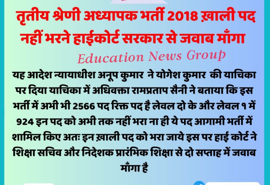 रीट शिक्षक भर्ती 2018 की खाली पदों कों भरा जाए.... भर्ती प्रक्रिया पूर्ण नही हुई हैं.....<a href="/BhajanlalBjp/">Bhajanlal Sharma</a> <a href="/educationnagari/">Education Nagari</a> <a href="/RajCMO/">CMO Rajasthan</a> <a href="/madandilawar/">Madan Dilawar</a>
