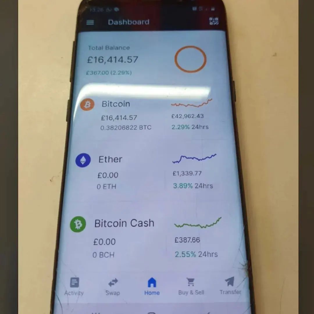 Still paying fast... DM let get started to get more profit payout successful