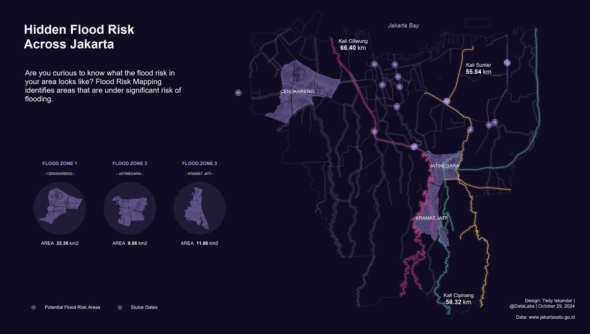 DataLabs89's tweet image. Hidden Flood Risk Across Jakarta. Are you curious to know what the flood risk in your area looks like?
#Tableau #DataFam #SpatialAnalysis #Jakarta