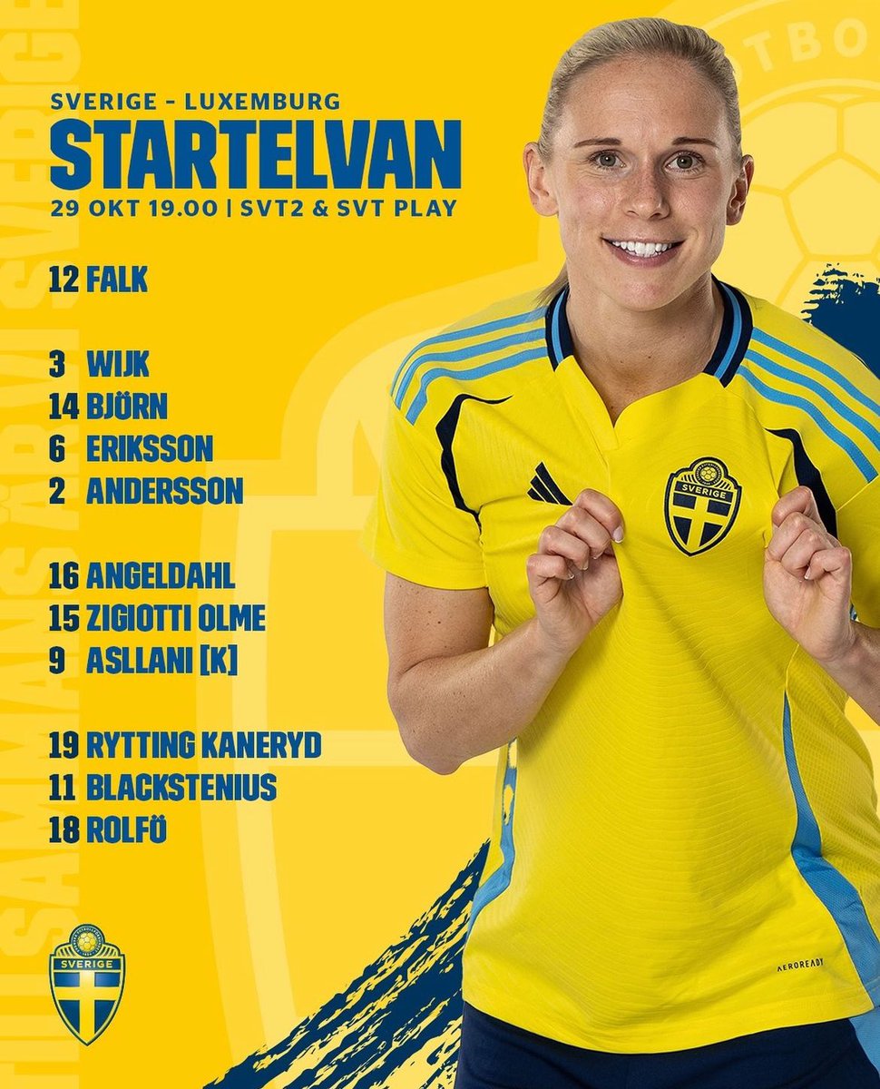 szwedzkakobieca's tweet photo. Skład reprezentacji Szwecji na rewanżowy mecz z Luksemburgiem:
▪️Jonna Andersson zaliczy dziś swój 100 występ w narodowych barwach
▪️Hanna Wijk zadebiutuje w dorosłej reprezentacji
▪️Do bramki wraca Jennifer Falk, a na środek obrony Magdalena Eriksson
#WEURO2025 #SWELUX 🇸🇪🇱🇺 https://t.co/pEdYbkmDVA