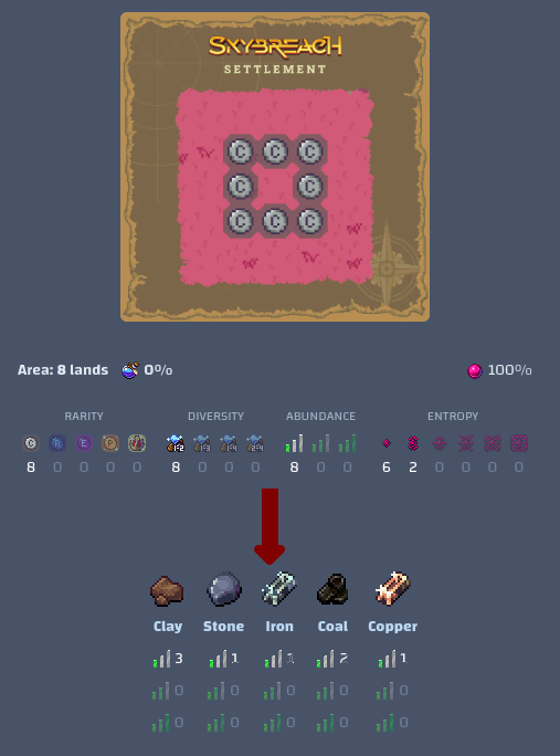 Skybreach tweet media