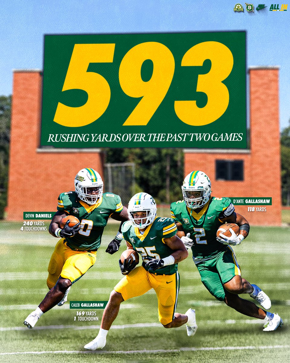 Belhaven Football tweet media