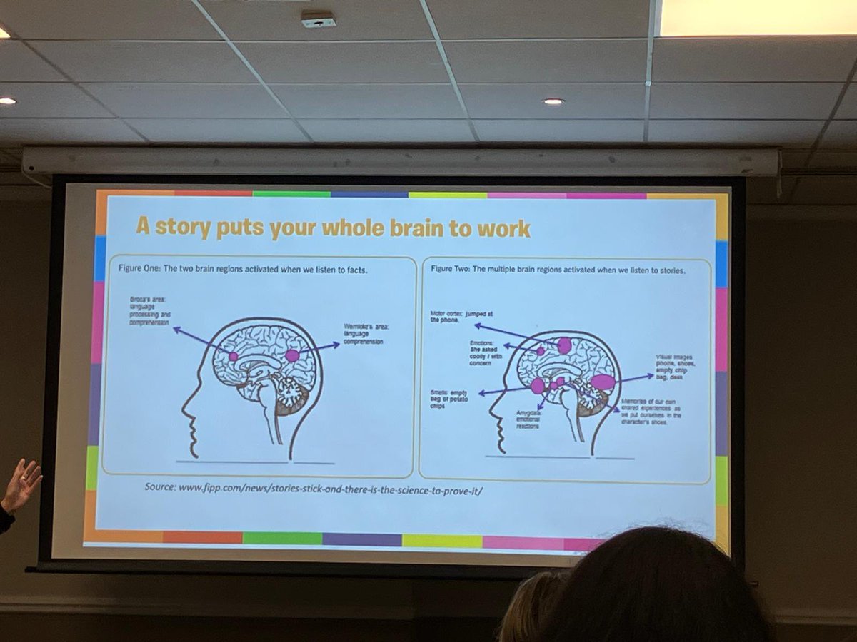 Healthy Schools Cambridgeshire & Peterborough tweet media