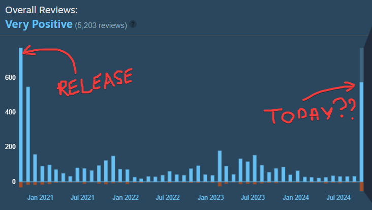 🎃 Pumpkin Jack 🎃 tweet media