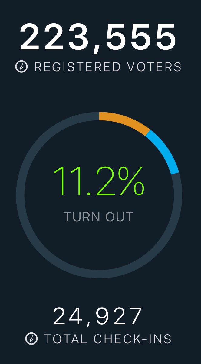 ben borgmeyer tweet media