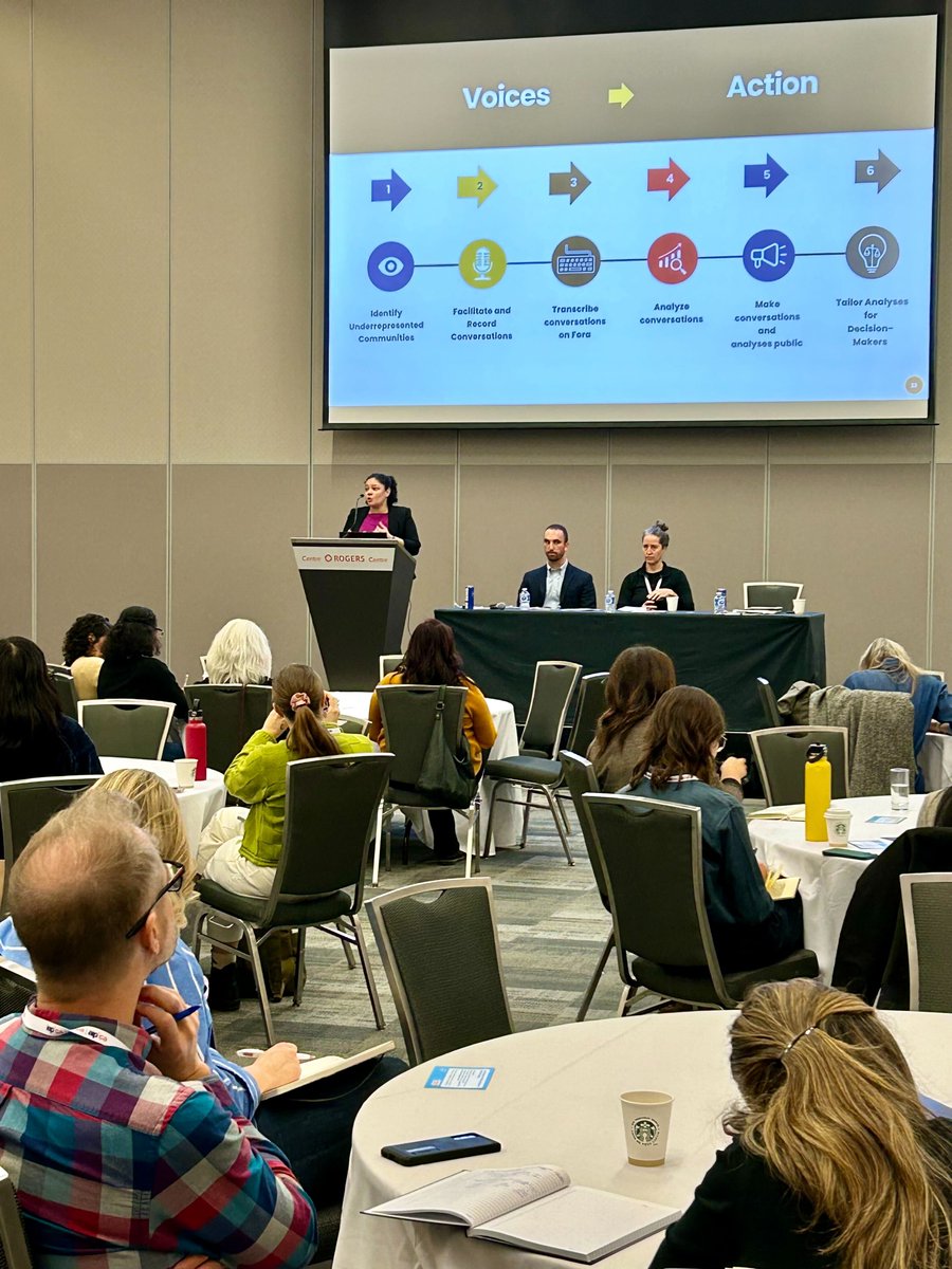 Last week at the <a href="/IAP2/">IAP2</a> Conference, we joined forces with the <a href="/CityofDurhamNC/">CityofDurhamNC</a> to showcase how thoughtful AI supports can transform community engagement. Their session highlighted Durham's use of Cortico's tools to deepen community dialogue &amp; shape policy actions 🙌

#IAP2NACOttawa