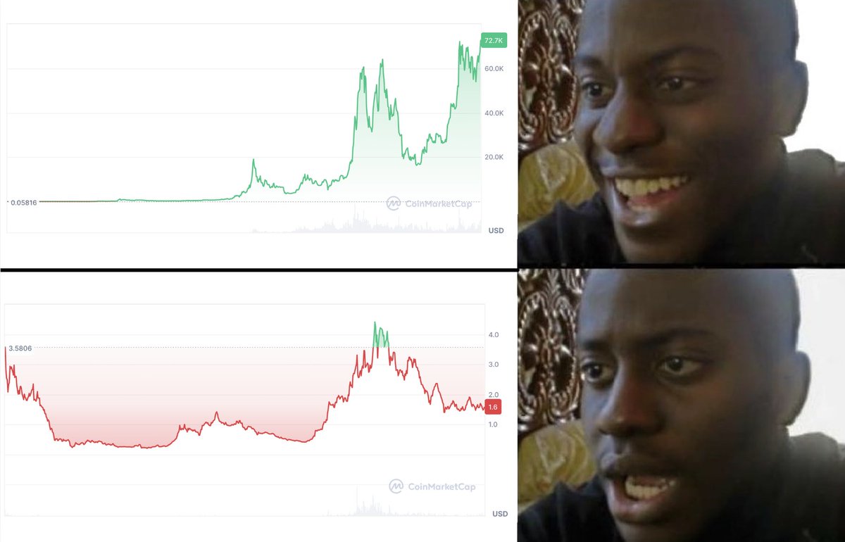 Rare | ♻️🇬🇧 tweet media