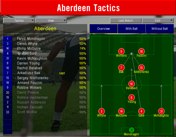 MikeSavageCM's tweet photo. #aberdeen0102
I found it so difficult to sign anyone, hence it taking 5 months to make 5 signings.

Properly close with the Celtic behemoth breathing down my neck. Scottish Cup in the bag too 👍 https://t.co/bHdDpYvsKX