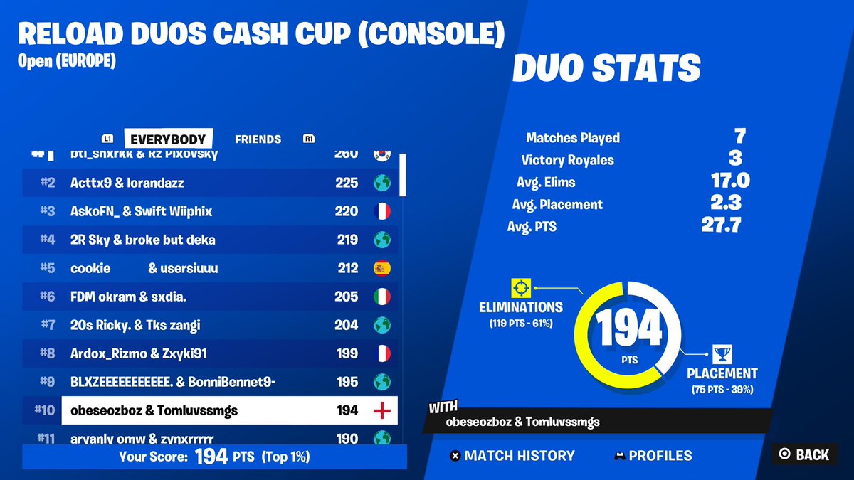 +225 💸