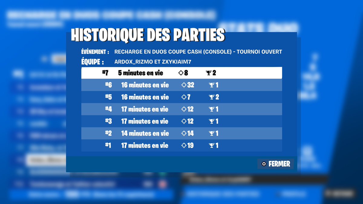 Top 7 ccc + 450$ W @Zayki91