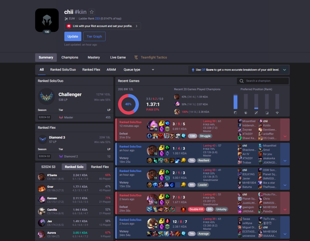 Hello everyone,

I'm exploring options for 2025.
 
Vods are available upon request.

Likes and RTs are appreciated.

Contact me via DMs.