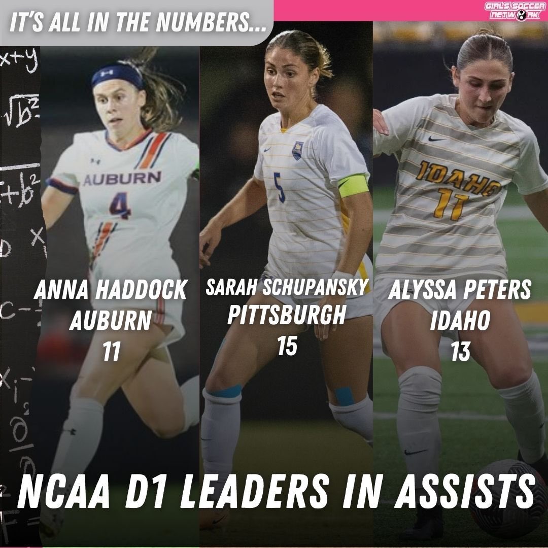 Girls Soccer Network (@girlssoccernet) on Twitter photo These are the top playmakers of the midfield who have the vision and talent to make the magic happen on the pitch! Give it up for <a href="/AuburnWomen/">Auburn Womenโs Soccer</a> <a href="/Pitt_WSOC/">Pitt Women's Soccer</a> <a href="/Vandal_Soccer/">Idaho Vandals Soccer</a> ๐ฅ players: ๐๐ผ These are the top playmakers of the midfield who have the vision and talent to make the magic happen on the pitch! Give it up for <a href="/AuburnWomen/">Auburn Womenโs Soccer</a> <a href="/Pitt_WSOC/">Pitt Women's Soccer</a> <a href="/Vandal_Soccer/">Idaho Vandals Soccer</a> ๐ฅ players: ๐๐ผ