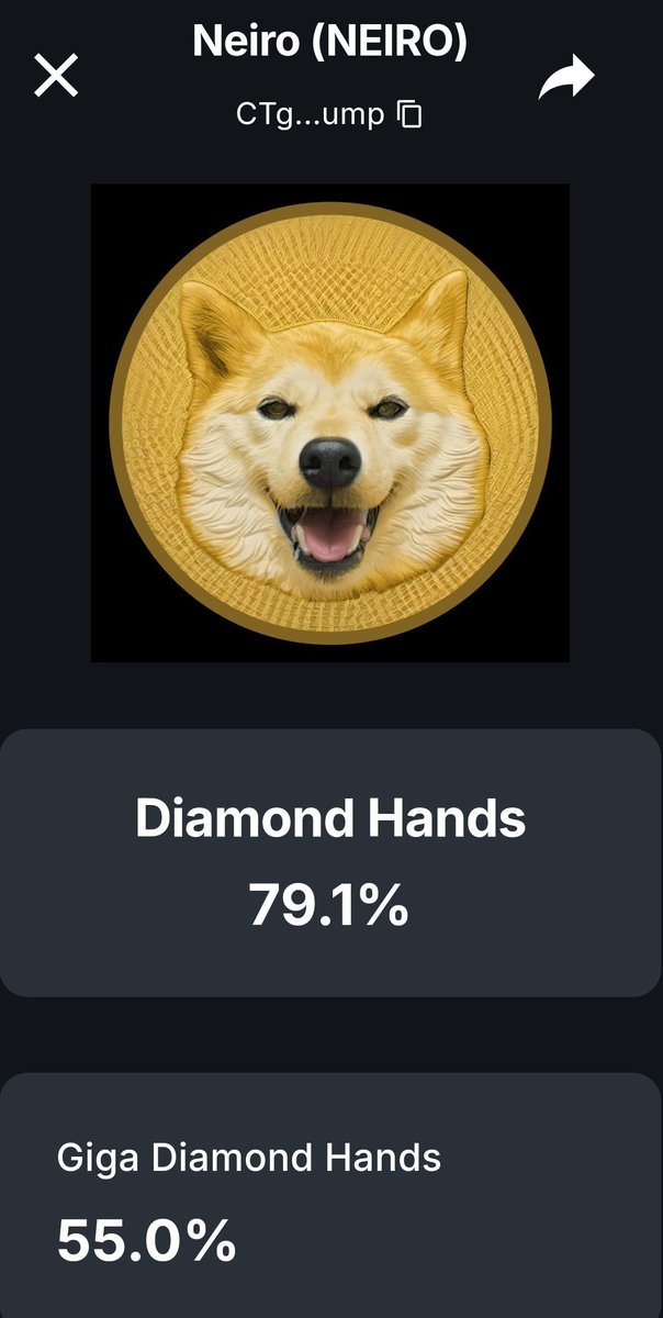 stepzens's tweet photo. @MustStopMurad @NeiroWoof is organic, and pure with strong community.
The diamond hands ans giga hands show it all.
Join us and you will know what we been doing✊️✊️
#NeiroOnSol
#BroPump https://t.co/Lly7apBvEO