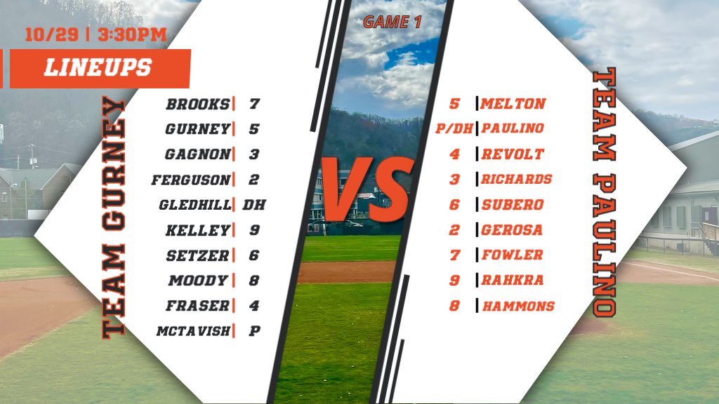 Here are the starting Line-Ups for Game 1 of the Fall World Series! Come out to The Johnnie and enjoy some Bears Baseball!

First Pitch 3:30pm! #climbthemountain