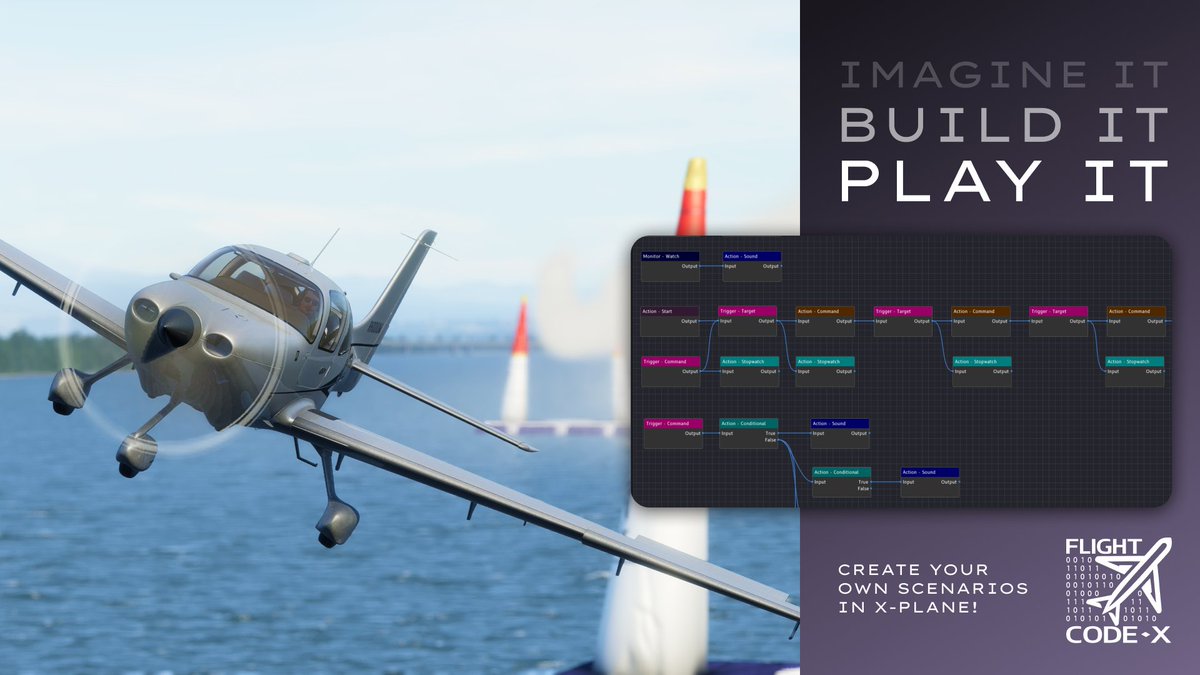 Ever dreamt of performing air races or crafting your own flight courses ...