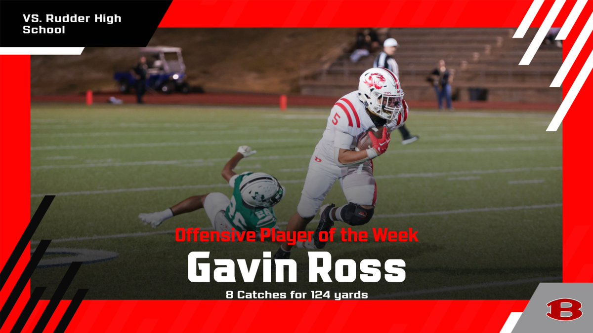 Congratulations to Gavin Ross on being named Offensive Player of the Week against the Rangers! The Sophomore made some big catches for the Tigers and help to keep the chains moving. Gavin recorded 8 catches for 124 yards against the Rangers! #BTR