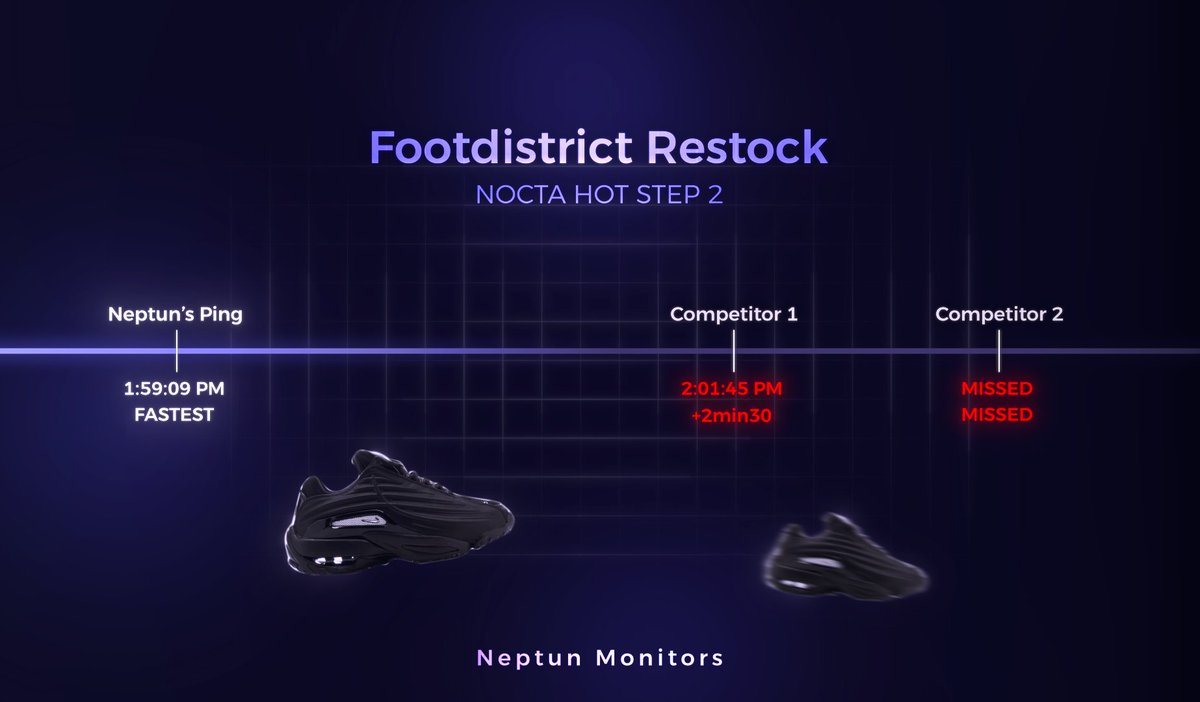 Nike NOCTA Hot Step II ✅
Join us: discord.gg/hvdNWxVFJW