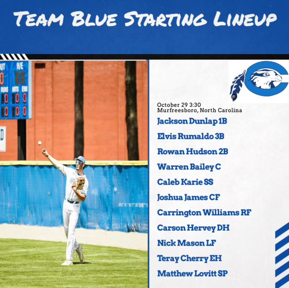 Chowan Baseball tweet media