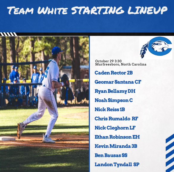 Chowan Baseball tweet media
