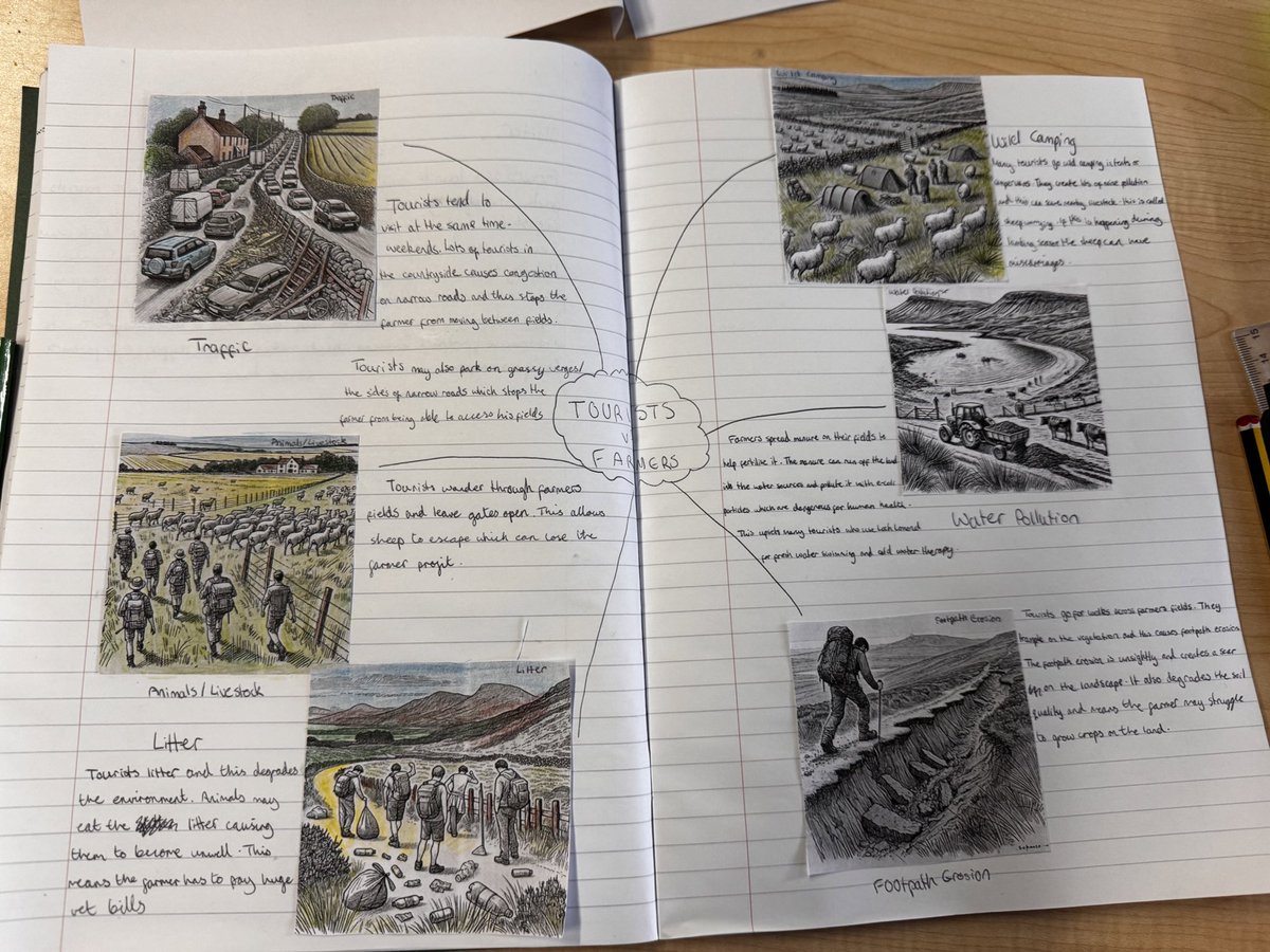 Mr Gallacher (@mrgalgeog) on Twitter photo Great jotter work from my S3 class as we begin to study land use conflicts around Loch Lomond! Thanks to chat gpt for producing some excellent pictures to match the conflicts to 🤣<a href="/DLSocialSubs/">Dalziel Social Subjects & RMPS</a> #achieve Great jotter work from my S3 class as we begin to study land use conflicts around Loch Lomond! Thanks to chat gpt for producing some excellent pictures to match the conflicts to 🤣<a href="/DLSocialSubs/">Dalziel Social Subjects & RMPS</a> #achieve