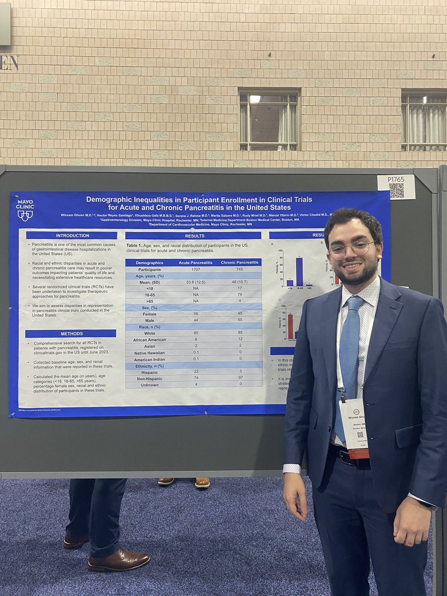 Wissam Ghusn (@wissam_ghusn) on Twitter photo Had a great time catching up with friends and colleagues at #ACG2024 <a href="/AmCollegeGastro/">ACG</a>
Thankful for all the support and guidance from mentors and leaders in the field! <a href="/VictorChedidMD/">Victor Chedid, MD</a> <a href="/OMGhanemMD/">Omar M Ghanem</a> <a href="/SandraQuezadaMD/">SandraQuezadaMD</a> <a href="/DCharabaty/">Aline Charabaty, MD, FACG, AGAF</a> Had a great time catching up with friends and colleagues at #ACG2024 <a href="/AmCollegeGastro/">ACG</a>
Thankful for all the support and guidance from mentors and leaders in the field! <a href="/VictorChedidMD/">Victor Chedid, MD</a> <a href="/OMGhanemMD/">Omar M Ghanem</a> <a href="/SandraQuezadaMD/">SandraQuezadaMD</a> <a href="/DCharabaty/">Aline Charabaty, MD, FACG, AGAF</a>