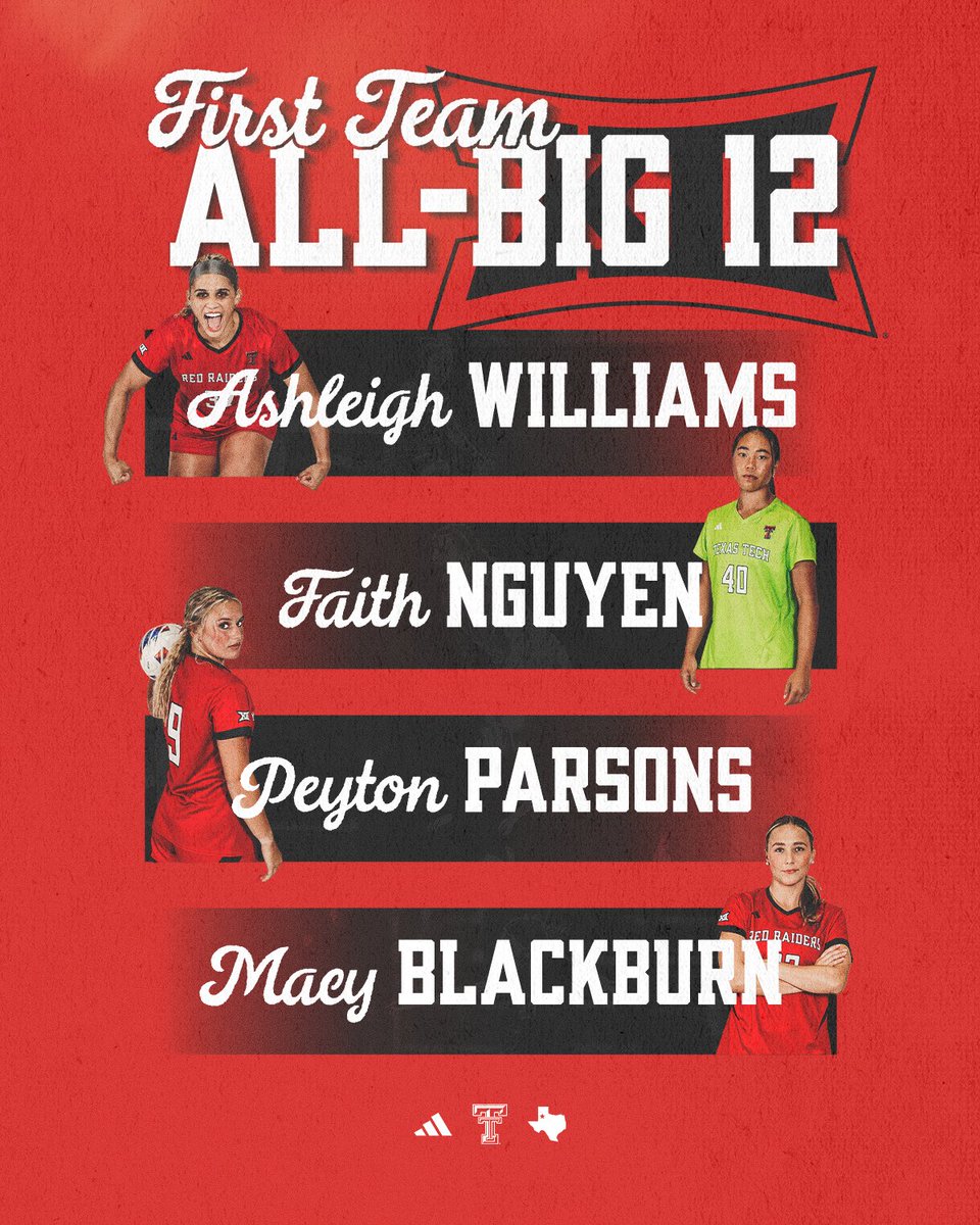Texas Tech Soccer (@texastechsoccer) on Twitter photo The awards keep rolling in 🔥🔥🔥🔥
Checking in with 4⃣ First Team All-Big 12 honorees:
⚽️ Faith Nguyen
⚽️ <a href="/BlackburnMacy/">Macy Blackburn !!</a>
⚽️ <a href="/PeytonParsons7/">Peyton Parsons</a>
⚽️ <a href="/Ashleighw_15/">Ashleigh Williams</a>
#WreckEm | <a href="/Big12Conference/">Big 12 Conference</a> The awards keep rolling in 🔥🔥🔥🔥
Checking in with 4⃣ First Team All-Big 12 honorees:
⚽️ Faith Nguyen
⚽️ <a href="/BlackburnMacy/">Macy Blackburn !!</a>
⚽️ <a href="/PeytonParsons7/">Peyton Parsons</a>
⚽️ <a href="/Ashleighw_15/">Ashleigh Williams</a>
#WreckEm | <a href="/Big12Conference/">Big 12 Conference</a>