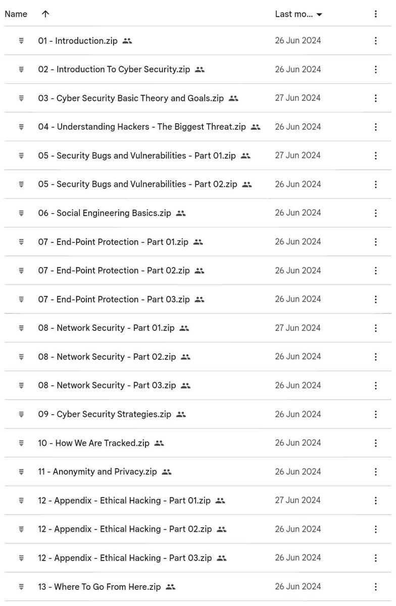 سائبر سیکیورٹی ایکسپرٹس سالانہ لاکھوں ڈالرز کمارہے ہیں۔

میرے پاس Basic سے Expert Level تک سائبر سیکیورٹی کا 500 ڈالر کا Paid کورس ہے۔
جو میں آپ کو بالکل Free میں دے رہا ہوں۔

کورس لینے کیلئے
مجھے فالو کریں (تاکہ میسج کرسکوں)
لائک اور ریٹویٹ کریں (لازمی)
رپلائی میں S  لکھیں