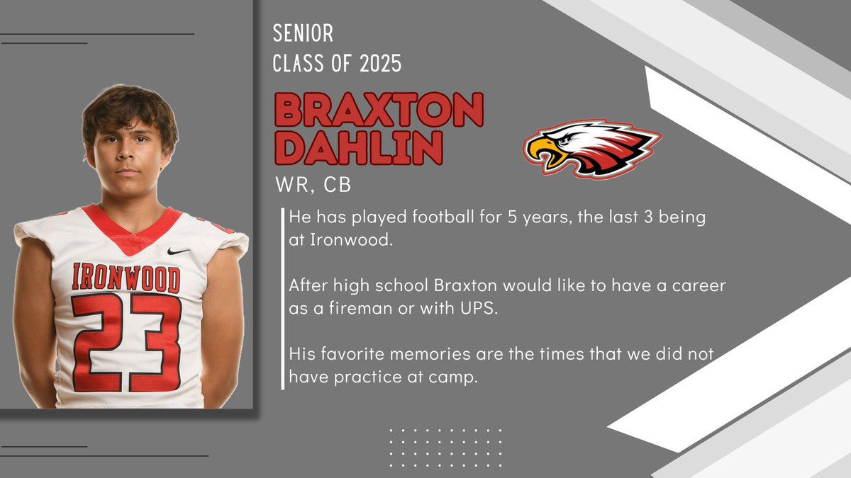 This week’s game will feature our senior night. Please join us in honoring our seniors. Here are today’s seniors that we are recognizing. Thank you gentlemen for all you have done for our program. #EaglePRIDE #WeAreIronwood