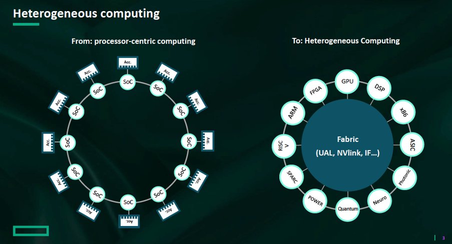 #love innovation #technology #photonics