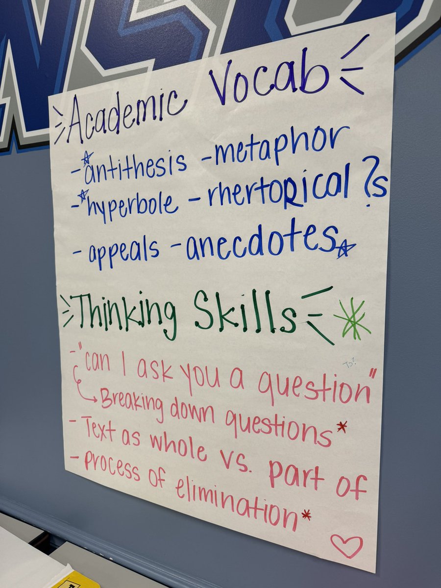 Colonial High School (@chs_ocps) on Twitter photo The ELA9 team had a great planning day digging into data and CRM 2.2, and planning for small groups. Thank you <a href="/CDLocps/">Curriculum and Digital Learning</a> <a href="/SVenezia_OCPS/">Sara Venezia</a> for a wonderful day of collaboration! The ELA9 team had a great planning day digging into data and CRM 2.2, and planning for small groups. Thank you <a href="/CDLocps/">Curriculum and Digital Learning</a> <a href="/SVenezia_OCPS/">Sara Venezia</a> for a wonderful day of collaboration!