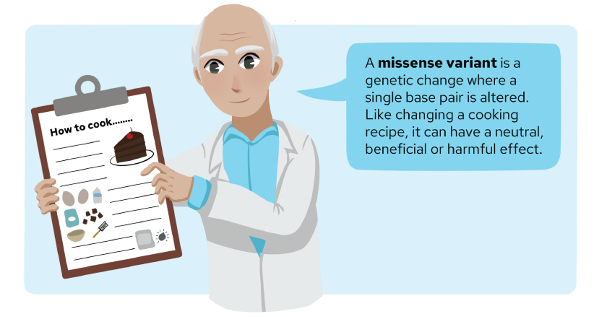 Murdoch Children's Research Institute (MCRI) (@mcri_for_kids) on Twitter photo Plain language guides, including graphics, can boost the understanding of #genomic medicine among drs so families can be given the most accurate information on their results, according to a new #MCRI led study. | <a href="/AusGenomics/">Australian Genomics</a> <a href="/MelbGenomics/">Melbourne Genomics Health Alliance</a> <a href="/KidneyCathy/">Cathy Quinlan #KidneyWk</a>
👉 bit.ly/3ND9rDF Plain language guides, including graphics, can boost the understanding of #genomic medicine among drs so families can be given the most accurate information on their results, according to a new #MCRI led study. | <a href="/AusGenomics/">Australian Genomics</a> <a href="/MelbGenomics/">Melbourne Genomics Health Alliance</a> <a href="/KidneyCathy/">Cathy Quinlan #KidneyWk</a>
👉 bit.ly/3ND9rDF